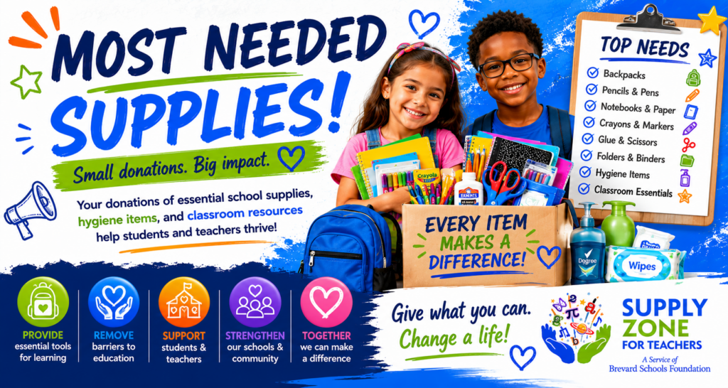Students display donated school supplies while highlighting the most needed items requested by the Supply Zone for Teachers, including backpacks, notebooks, pencils, hygiene items, and classroom essentials.
